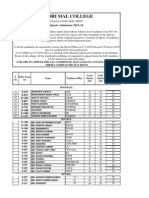 Sports Quota Admission List