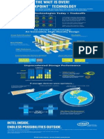 3D XPoint Fact Sheet