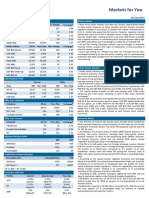 Markets For You: Global Indices Indices Performance