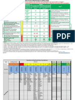 Birth Control Effectiveness Wall Chart Front and Back 8-03-2015