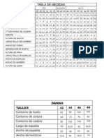 Tablas de Medidas General