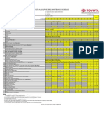 Maintenance Schedule Hilux