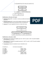 Apunte de Analisis Sintactico