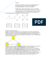 Matrix Graph Vertices Adjacent Undirected Graph Symmetric