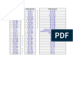 Archivo de Estructuras Complto y Ordenado