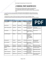 1Q 14 VCchart PDF