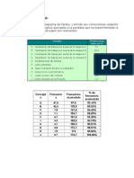 Actividad 1 Gestión Del Mantenimiento Industrial