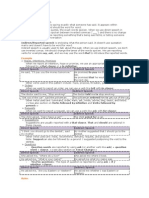 Direct and Indirect Speech