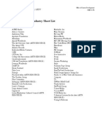 2013 Career Fair Industry Short List: Office of Career Development Cd@sva - Edu