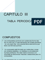 Tabla Periodica en Analitica