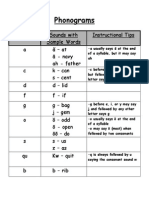 Spalding Chart