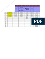 15% ICICI Prudential, Elite Wealth With Reducing FMC Post 6th Year Onwards, Because of Loyalty Additions