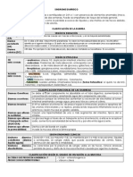 SINDROME DIARREICO-resumen