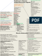 Parkinson's Disease