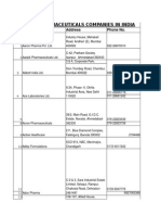 List N Contact Details of Pharma Companies in Inda