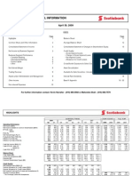 Supplementary Financial Information: April 30, 2009