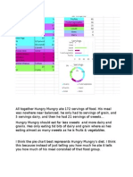 Hungry Mungry Document