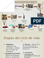 Analisis Del Ciclo de Vida de Un Producto