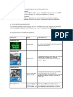 Generaciones de Los Sistemas Operativos