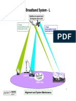 Broadband System - L