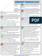 Subject Verb Agreement Grammar Rules With Examples Worksheet