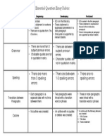 Essential Question Essay Rubric