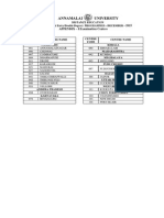 Annamalai University B.lit., B.dance, B.music, B.G.L., B.B.L., B.a.L., B.C.a. and B.L.I.S Time Table Dec 2015