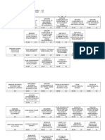 Job Profile Chart l4&5-16112011