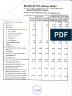 Financial Results & Limited Review For Dec 31, 2014 (Standalone) (Result)