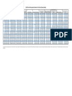 2016 DRC and Planning Board Schedule For Site Plans (120 Day Schedule)