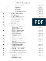 100 Mile Cue Sheet