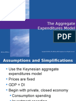 Aggregate Expenditure Model