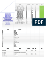 BMW E46 Code List - Code