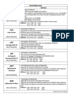 Incoterms 2010 Made Simple (Summary)