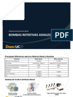 Bombas Inyeccion Rotativas Axiales