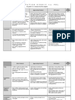 Presentation Rubric 9-12