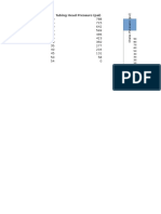 Volume Pumped (BBLS) Tubing Head Pressure (Psi)