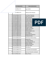 Daftar Journal Strategic Mangement 150109