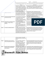 Film Notes Graphic Organizer 2