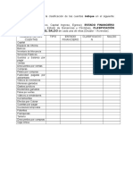 Clasificación de Cuentas