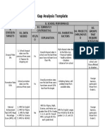 Gap Analysis Template - Edited