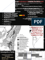  Hungerbuhler 2002 Estratigrafía Del Neógeno y Geodinámica Andina Del Sur Del Ecuador