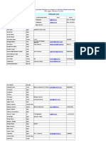 Delegates List