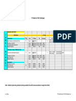 CT Calculationas For 33kV Switchgear