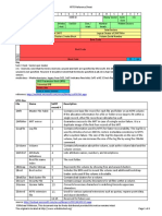 Ntfs Cheat Sheets