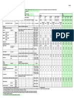 Toyota Maintanence Schedule