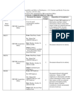 CREW: US Immigration and Customs Enforcement: Regarding DHS Contacts: Index - SBInet E-MAIL CORRESPONDENCE - Items 1100 Through 1199