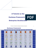 Zachman EAF Tutorial