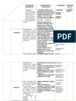 2° UNIDAD Matemáticas