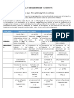 Trabajo de Ingenieria de Yacimientos